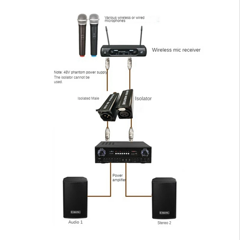 1 ШТ. Изолятор аудиокабеля XLR Устраняет шум Аудиоизолятор контура заземления Устраняет шум Простота установки