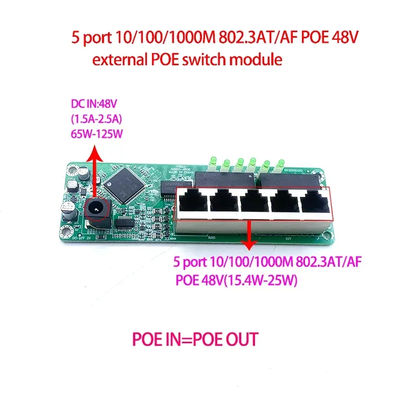 Стандартный протокол 802.3AF/AT 48V POE OUT/48V poe switch скорость POE 1000 Мбит/с; модуль переключения