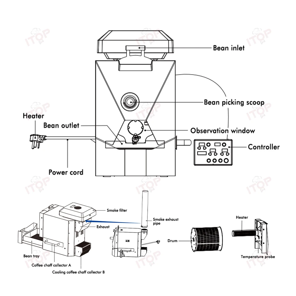 ITOP MTCR Электрическая машина для обжарки кофейных зерен Коммерческая машина для обжарки Автоматическая машина для обжарки зерна с 3-мя кривыми выпекания 110 В 220 В