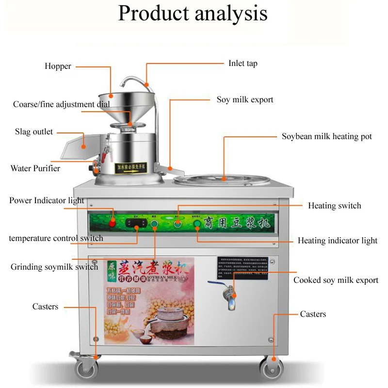 Горячая продажа Автоматической машины для производства соевого молока и тофу 50 кг / ч Коммерческой высококачественной машины для производства соевого молока и тофу