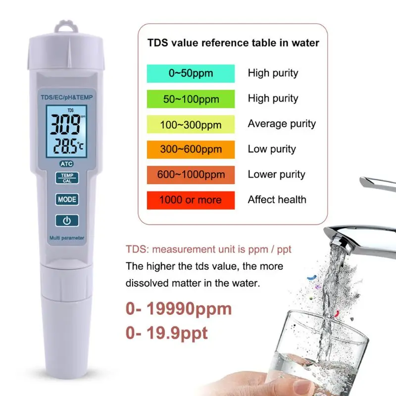 Измеритель температуры, тестер типа ручки, тестер качества воды для бассейнов, Питьевая вода