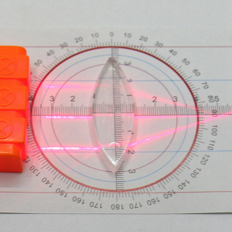 2X Набор для Экспериментов С Геометрической Оптикой Вогнуто-Выпуклая Линза Рефракционный Оптический Набор Для Экспериментов