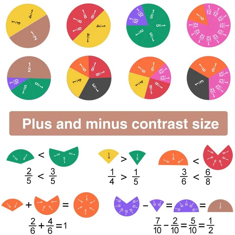 134шт магнитных плиток и кругов с дробями -математические манипуляции для дошкольного образования, образовательный набор для начальной школы