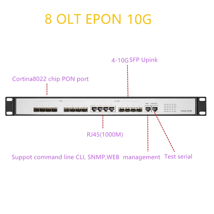 OLT EPONUPlink SFP 10G EPON OLT 8 PON RJ451000M 10 гигабитный порт 8 PON OLT GEPON поддерживает L3 Маршрутизатор / Коммутатор с открытым программным обеспечением