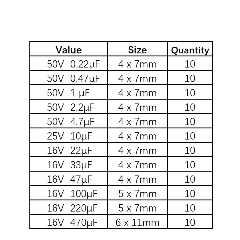 120шт 1 комплект из 120шт 12 значений 0,22 МКФ-470 МКФ Алюминиевый электролитический конденсатор ассортимент комплект комплект