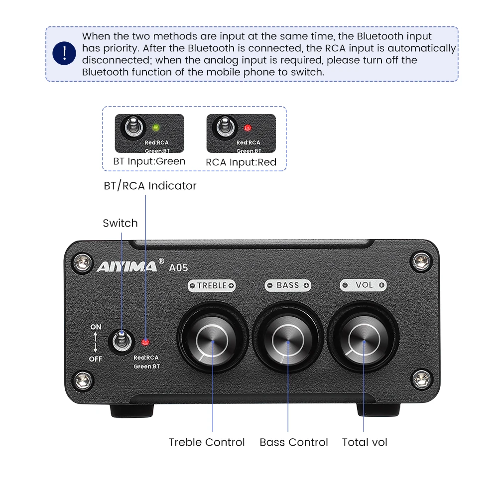 AIYIMA Audio A05 TPA3221 Bluetooth Усилитель 2,0 Стерео Звук Amplificador APTX-HD Усилитель Мощности Динамик Домашний Усилитель Супер TPA3116