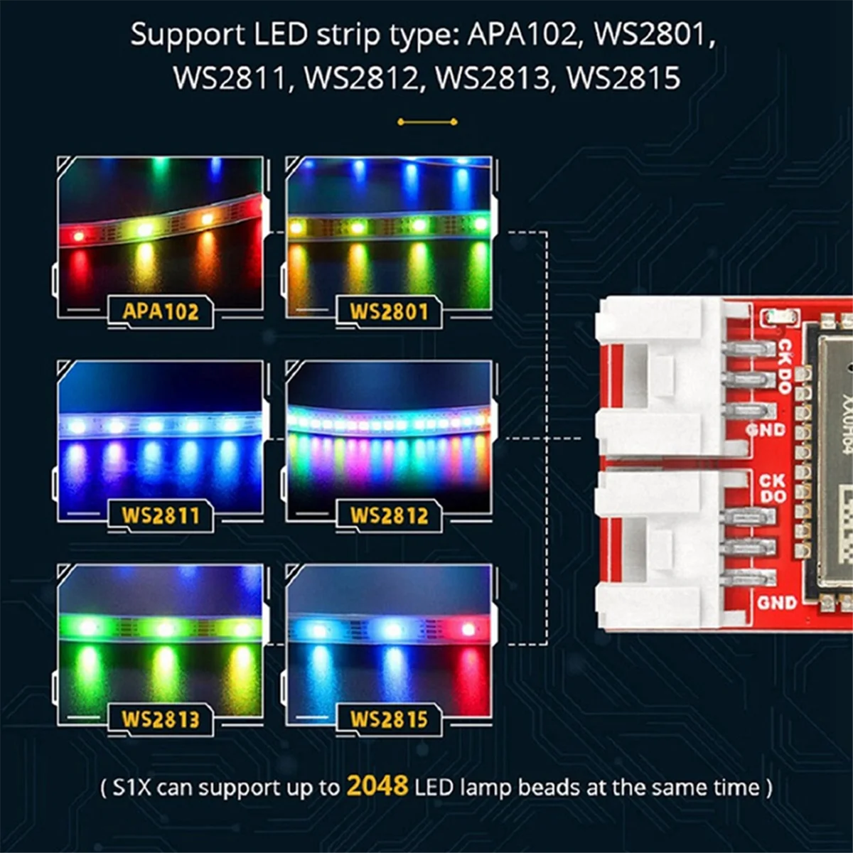 Контроллер света MAXKGO ESK8 RGB для электрического скейтборда, совместимый с контроллером светодиодной ленты VESC/FSESC/Focbox