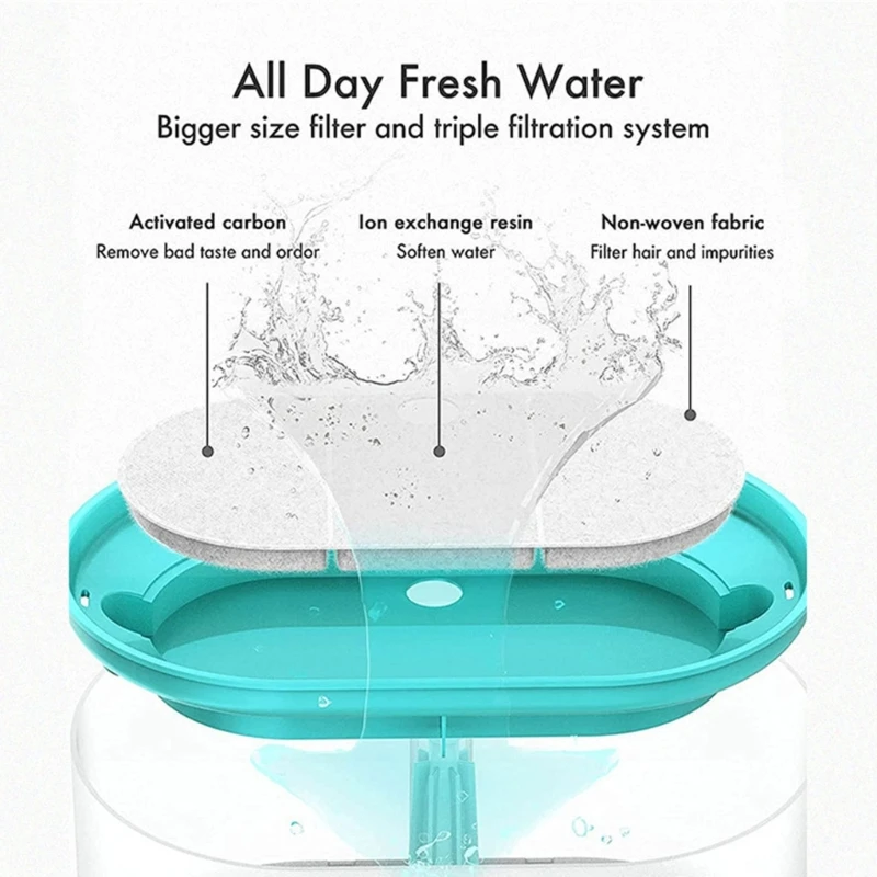 4 Сменных фильтра для фонтанчика с водой для домашних животных Улучшают качество воды, сохраняют воду чистой и заменяют фильтрацию 6XDE