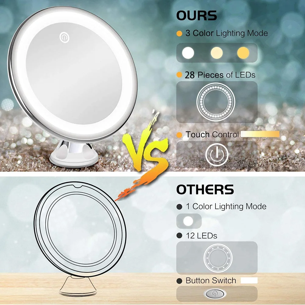 10-кратное увеличительное зеркало для макияжа с подсветкой - обновленное косметическое зеркало с 3 цветами и 28 светодиодными лампами, HD-управление нажатием кнопки