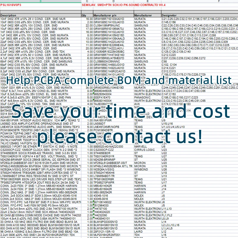 5 шт./лот SN74AHCT541DWR Помогите PCBA Заполнить спецификацию и список материалов